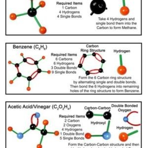 set molecular, para enseñanza codj231107j2