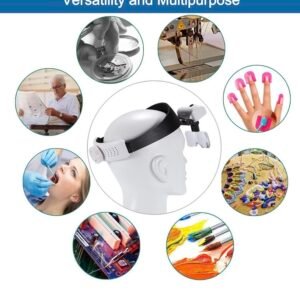 lupa vincha con varios aumentos luz led cody82000jc