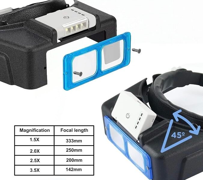 lupa vincha con 4 lentes intercambiables cod81007b