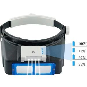 lupa vincha con 4 lentes intercambiables cod81007b