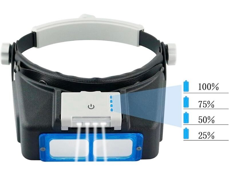 lupa vincha con 4 lentes intercambiables cod81007b