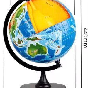 corte de tierra, material didáctico para enseñanza