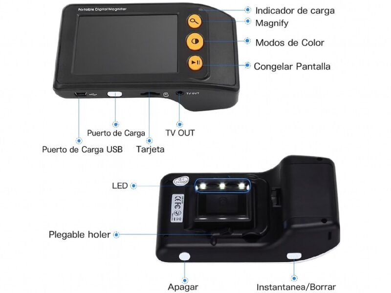 lupa ayuda visual digital codys008